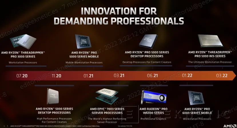 Geeknetic AMD RYZEN THREADRIPPER PRO 5000 WX: Up to 64 Zen 3 Cores with Twice the Performance per Watt 6