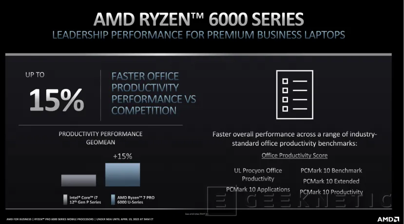 Geeknetic AMD Launches its Ryzen Pro 6000: Zen3+ and RDNA2 Architectures Coming to Business Laptops 4