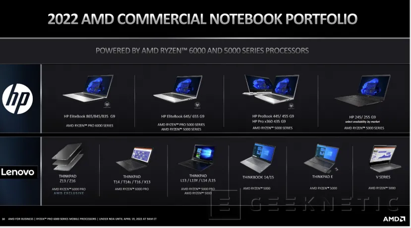 Geeknetic AMD Launches its Ryzen Pro 6000: Zen3+ and RDNA2 Architectures Coming to Business Laptops 8