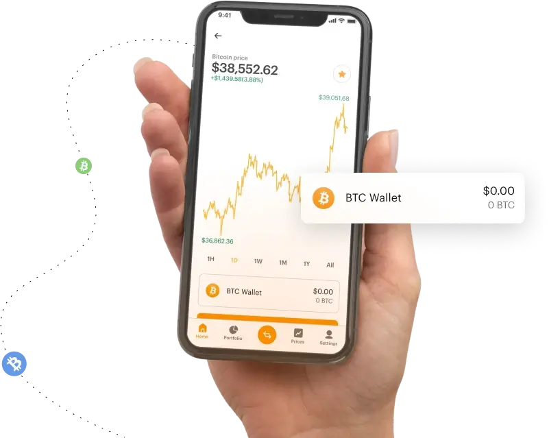 Global Coverage - تداول بثقة مع Global Coverage