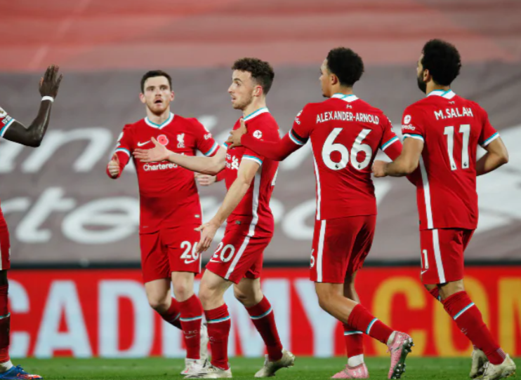 Atalanta vs Liverpool LIVE Stream, Prediction, UEFA Live Stream, Team News and venue