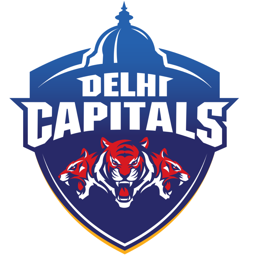 IPL 2021: List of Players retained by ipl teams