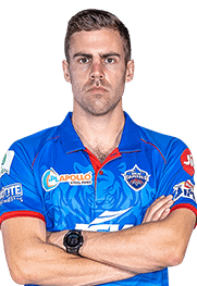 Delhi Capitals Squad For IPL 2021 