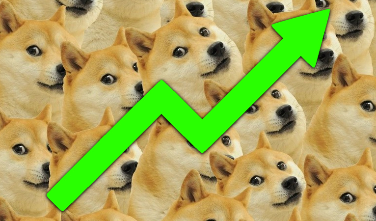 Dogecoin's 6th February Prediction: (DOGE) Percentage of Pump?