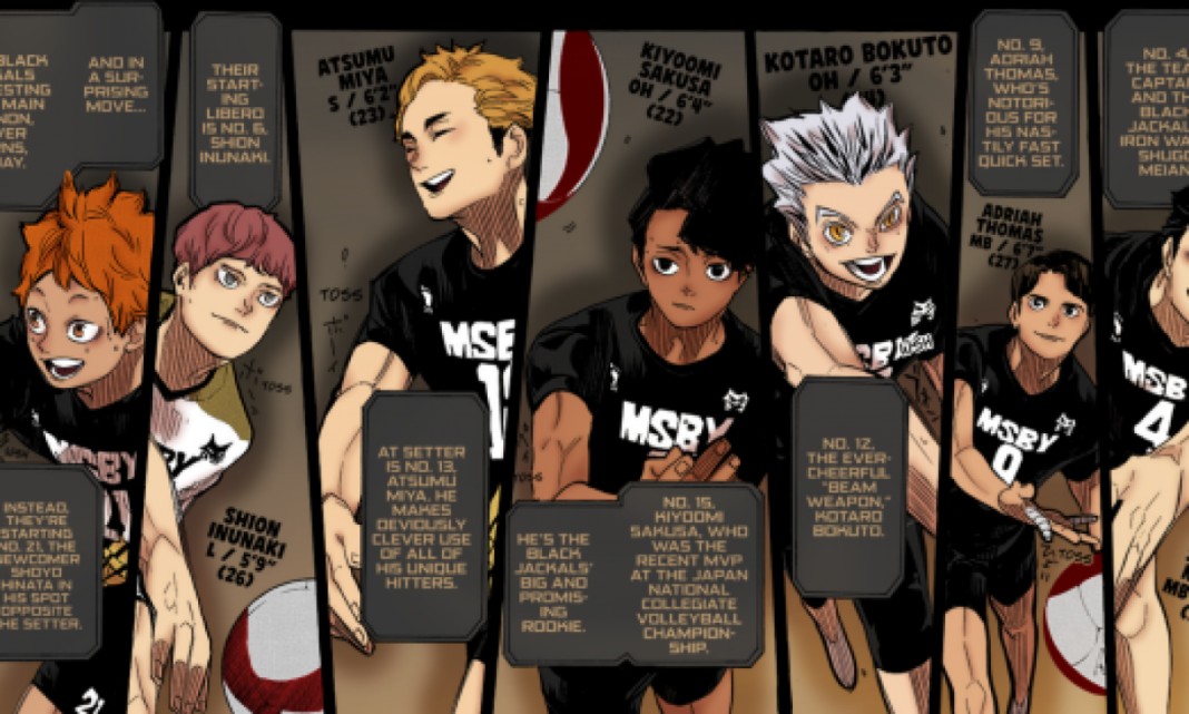 Haikyuu Chapter 403: Spoiler, Release Date, Plot & More – The Global ...