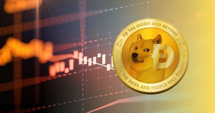 Dogecoin Price Prediction for 17 April 2021 | Why Is Dogecoin Going Up?