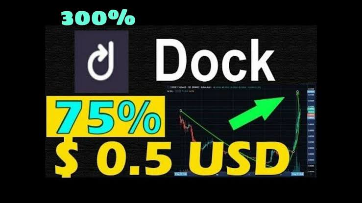 dock crypto price