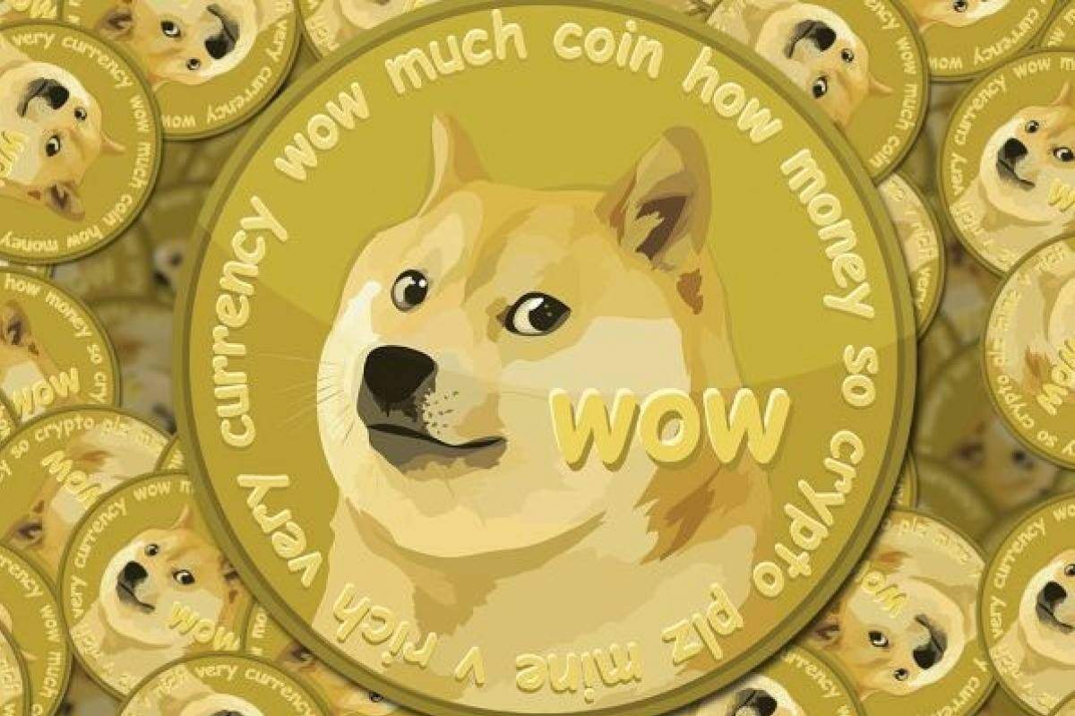 Why is Dogecoin Price spiking