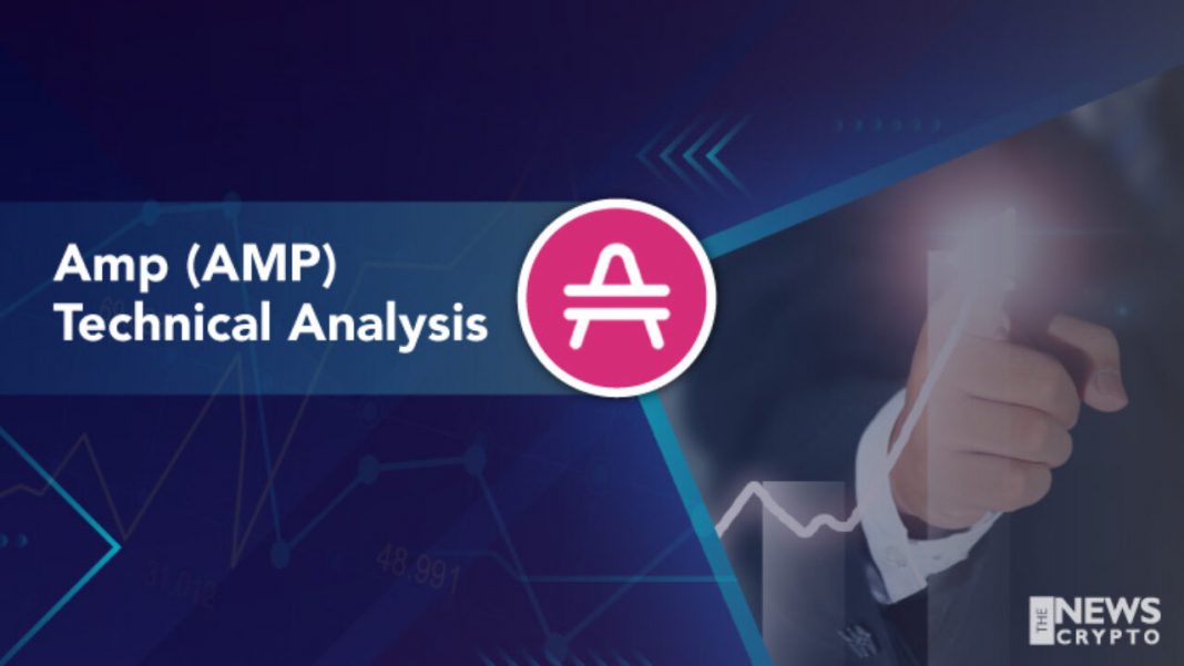should i invest in amp coin