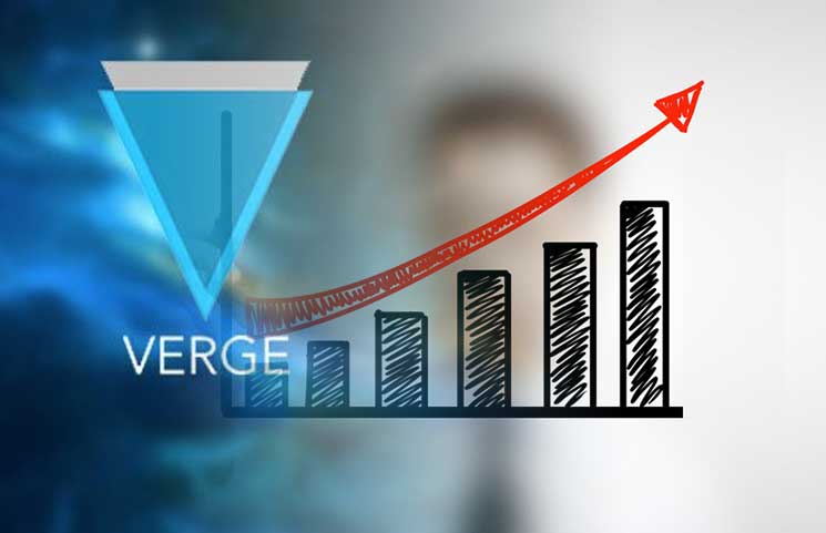 XVG Price Prediction: Future Forcast? Should Invest in Verge Coin? 