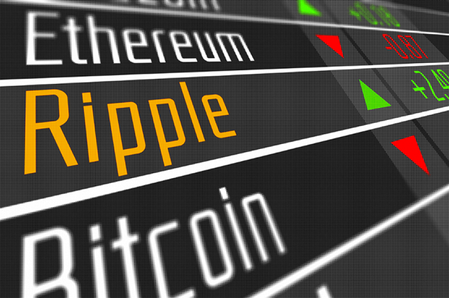 What is the Future of XRP? Ripple Price Prediction and Potential – The Global Coverage