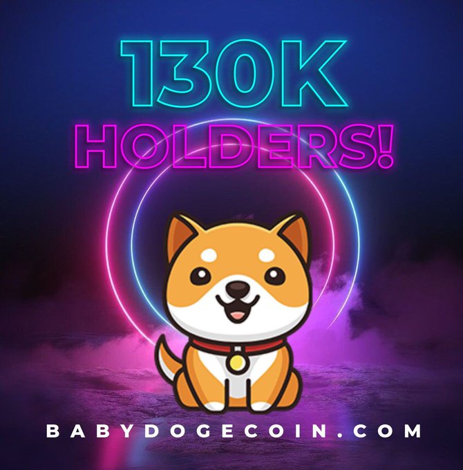 Baby Doge Price predictions