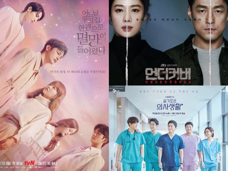 Top Korean Drama 2021, Most Popular K-Drama List