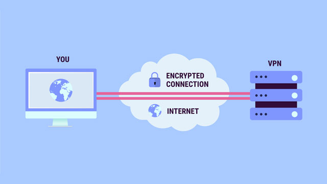 What Is A VPN And How To Install A VPN?