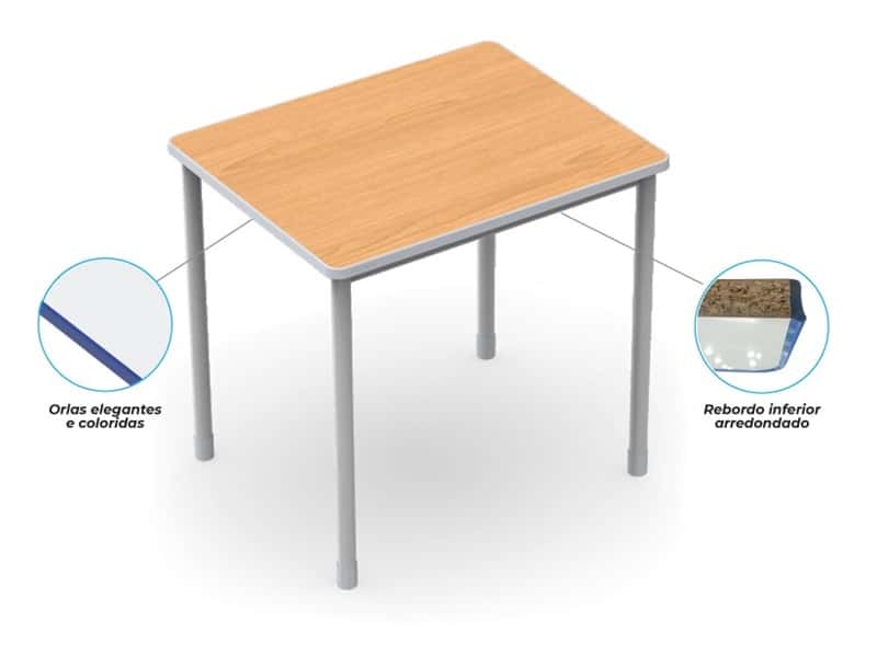 Ergos Edge Heavy Duty Table