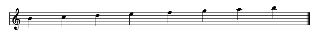 Locrian Scale