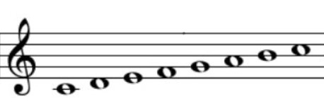 C Major Scale