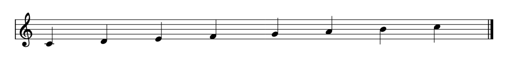 ionic scale